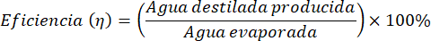Texto  Descripcin generada automticamente