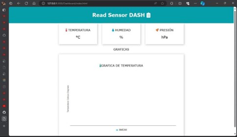 Interfaz de usuario gráfica, Aplicación  Descripción generada automáticamente