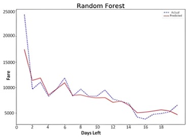 fig 3.jpg