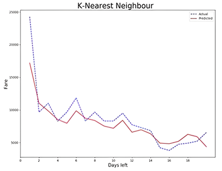 fig 4 (1).PNG