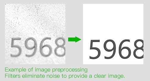 How Does Machine Vision Improve OCR in Automotive Manufacturing? -  Vicoimaging Machine Vision Provider